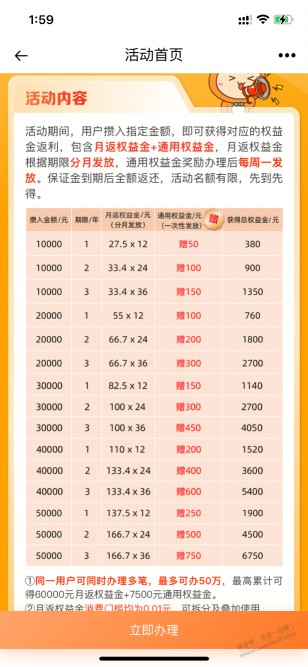 翼支付理财10000元2年1000