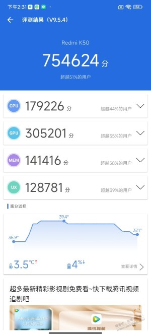 拼夕夕的k50 收到了，这跑分有点低啊？？