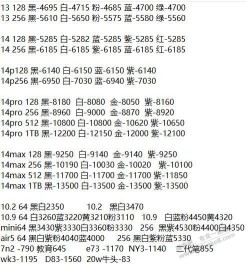 苹果今天起飞