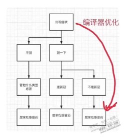 小县城的很多人真的把新官当感冒了