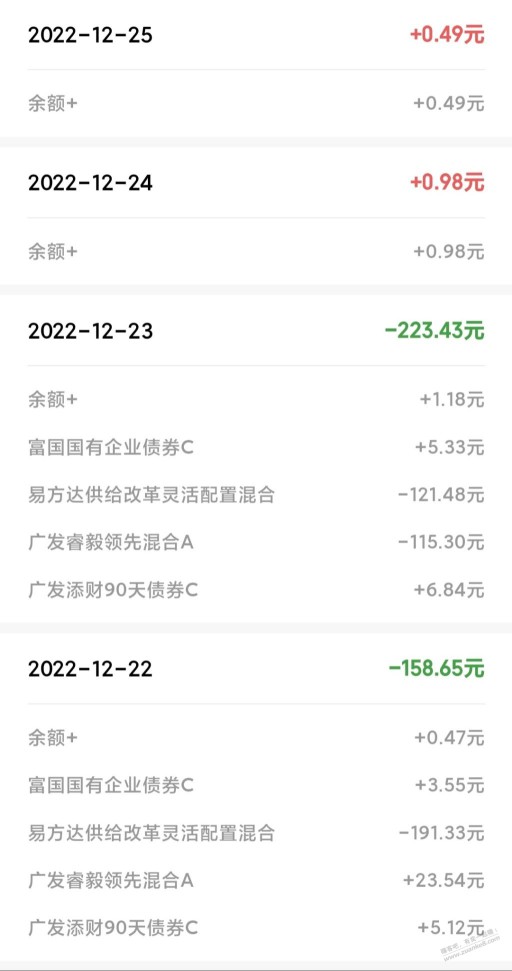 理财通年终理财季真刺激