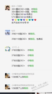 那些视频会员交易裙里说的【我取码】【你取码】是什么意思啊