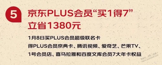 预告 1月8日京东plus超级联名卡