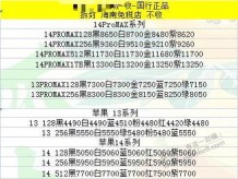 速度10点苏宁14裸下4999大毛新券！！！