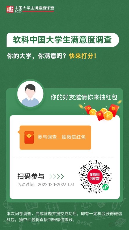 微信扫码做个问卷0.99元