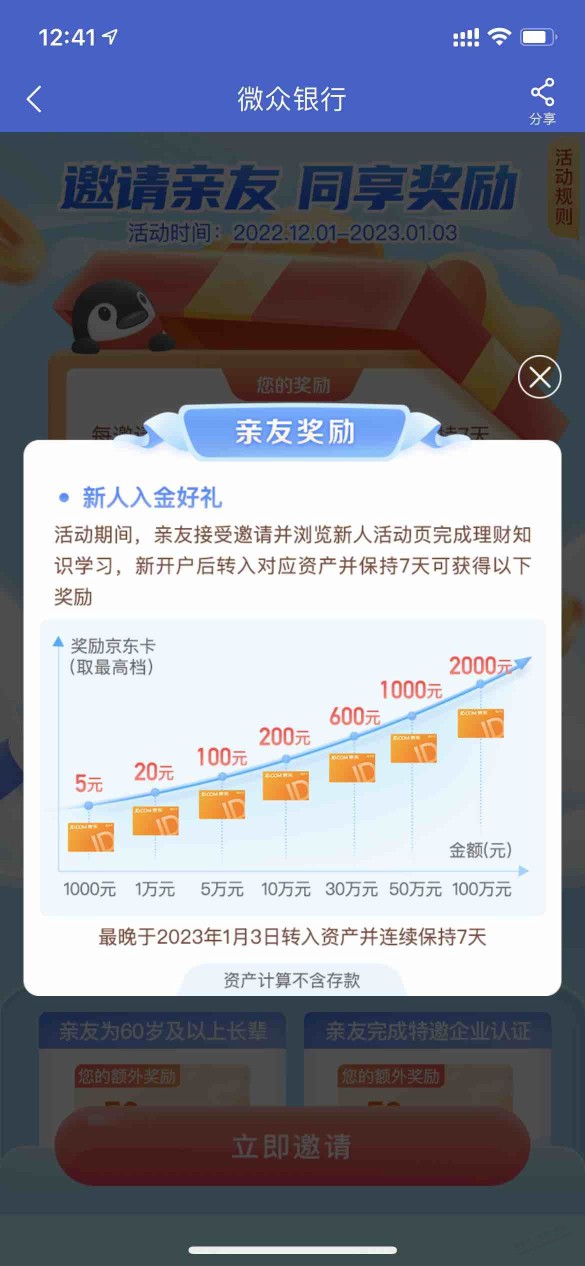 微众 新用户现在只有2000了，还值得做不