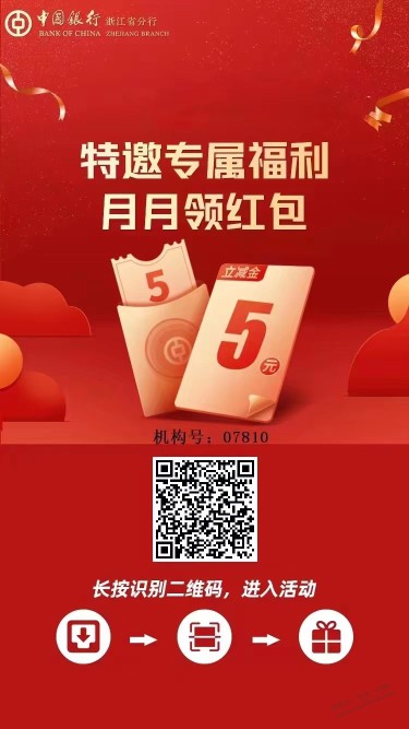 浙江中国银行5元立减金