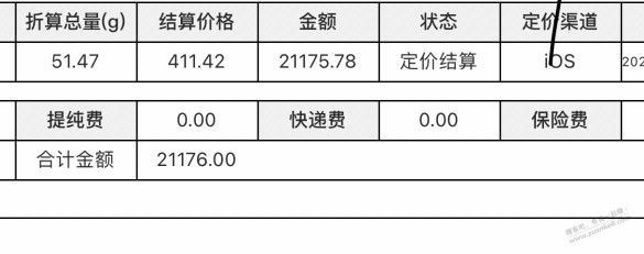 黄金出中鑫金出结算单了，扣了0.13克，算啥水平