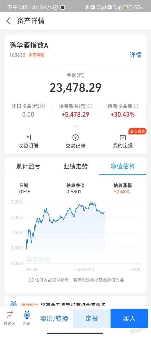 白酒跑不跑啊