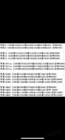 14plus报价多少