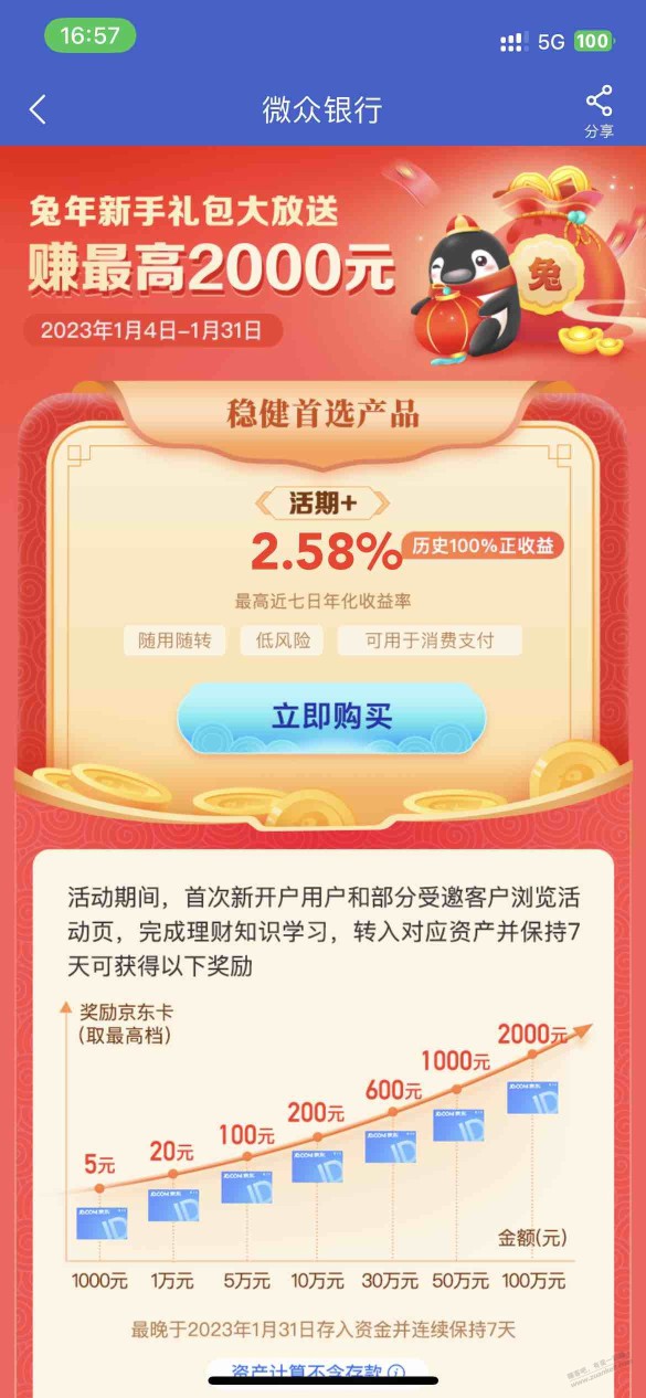 微众银行买理财得最高2000元E卡，我这样算是受邀吗