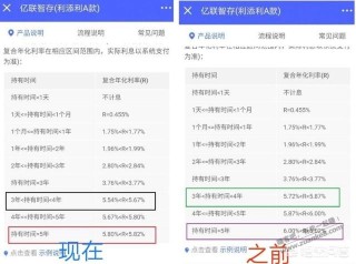 手里拿着亿联6.02%利添利的吧友出来走两步了