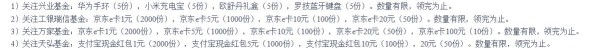 兴业银行关注基金抽实物、e卡、支付宝现金红包