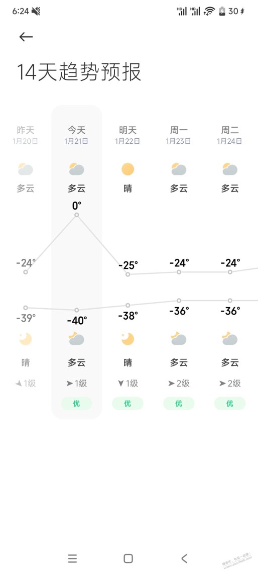 铁铁们新年快乐哈