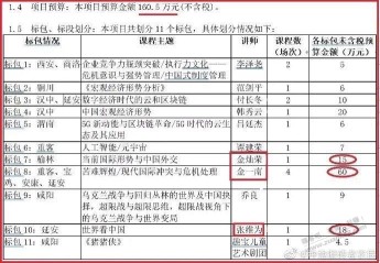 薅羊毛没前途的，知识才是第一生产力