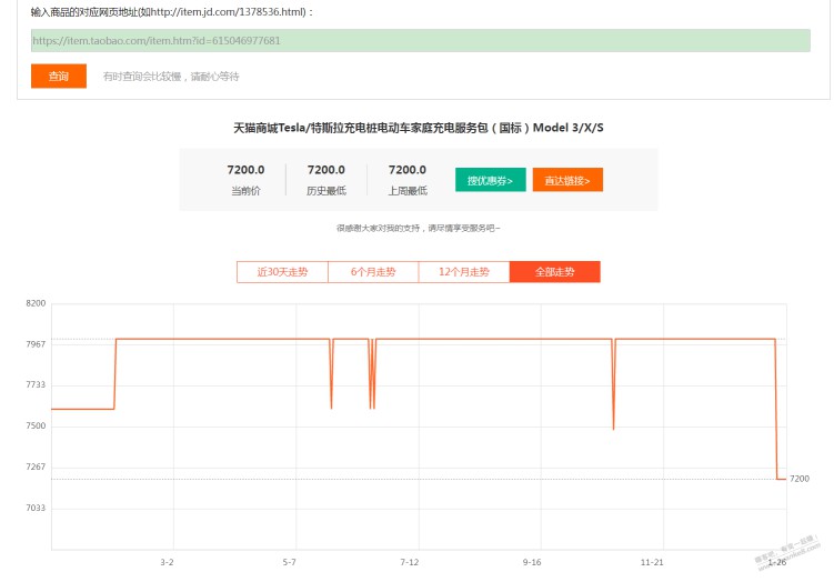 特斯拉充电桩现在是历史最低价。