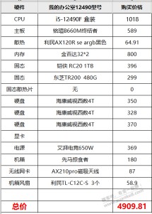 今天在咸鱼上买了3台刃7000P（不带显卡），付完钱后有点小后悔，求打醒