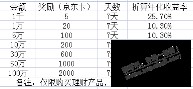 2023年1月末存款理财攻略，没做过微众京东众邦的进来看看。