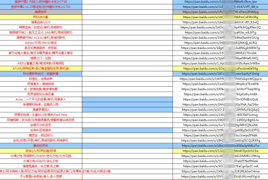 最近很多吧友找游戏，特来分享500大洋买的50000GB游戏大合集福利！