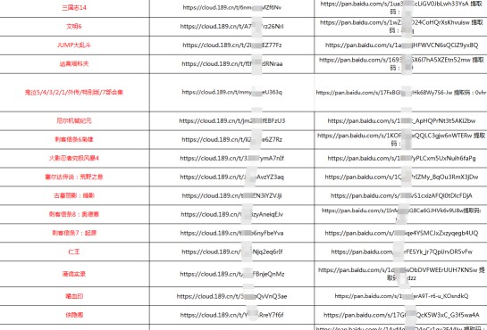 最近很多吧友找游戏，特来分享500大洋买的50000GB游戏大合集福利！