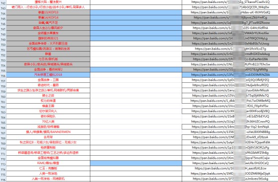 最近很多吧友找游戏，特来分享500大洋买的50000GB游戏大合集福利！