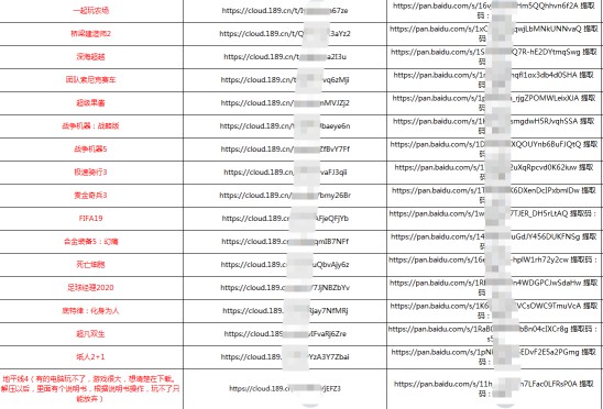 最近很多吧友找游戏，特来分享500大洋买的50000GB游戏大合集福利！