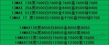 这14pm的价格怎么一天比一天低啊，要死了