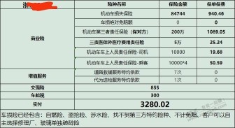 各位帮我参考下车险该选那种