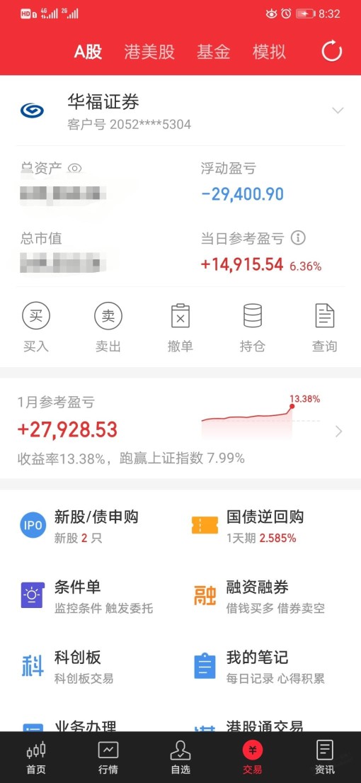 首个开门红，3年多的回本路，这个月才是纯赚钱