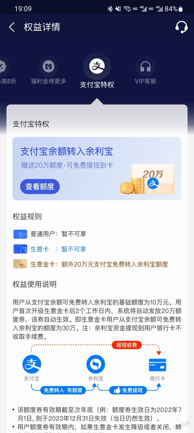 网商银行金卡20w转入额度到家有到账没。