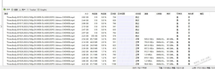 三体全集泄露了？