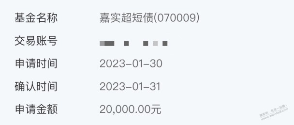 这个基金今天卖的话到7天了没