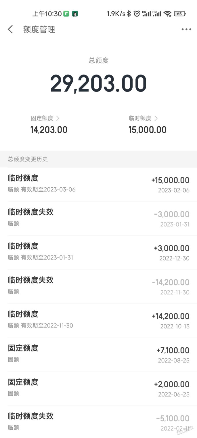 狗东真可以，领了14pm的800券，立马白条给提额了