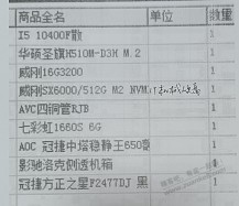 吴彦祖们 3200左右这个配置可以吗 果果