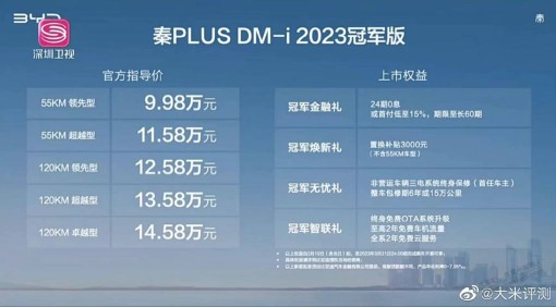 秦plus-dmi2023款买哪个版本性价比最高啊？