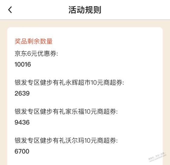 中行连续3天步数那个活动，奖品10元商超券是充值的么？