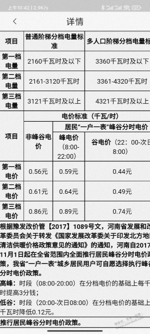 看看河南改峰谷划算吗有图？