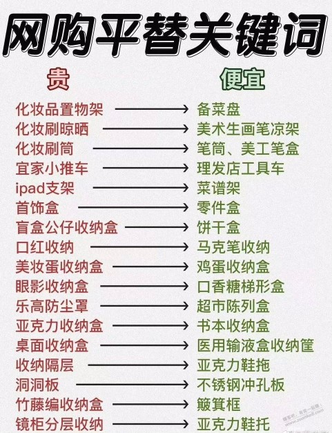 网购平替字，更省钱