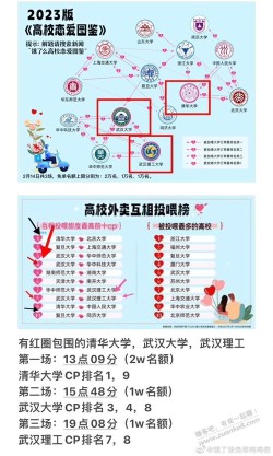 第一场13点09 (2w)36秒19242名