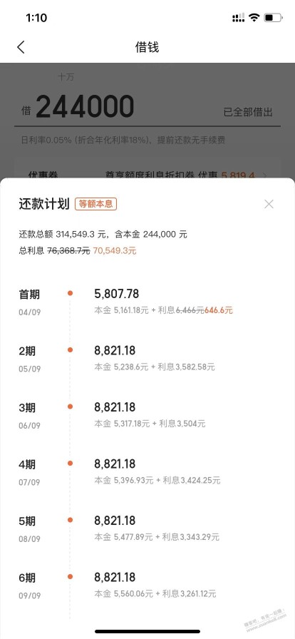 美团生意贷24.4W已经贷出来，集思广益做啥搞点钱