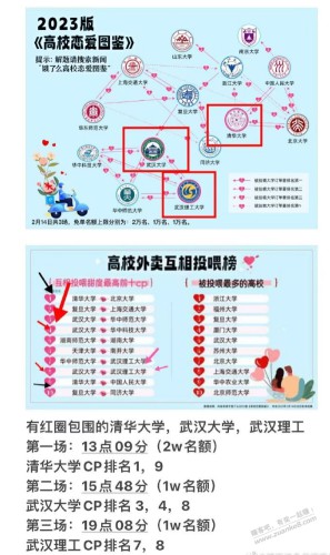 饿了么今天题目看不懂啊，有答案了，都看不懂。什么鬼