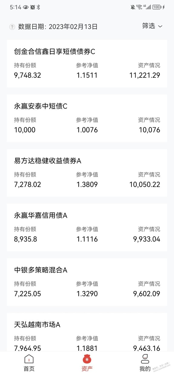 下来e基金，找回了一大堆套券的基金。。