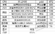 好哥哥们，搞了台主机 显示器帮忙看看咋样。