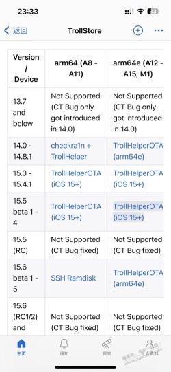 有台SE2，iOS13.6.1能用巨魔吗？