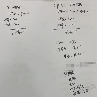 家人想在广州买车，哪里比较便宜，埃安Y/Y PLUS