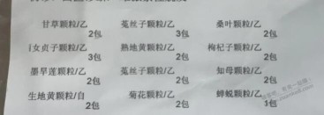 26岁肾虚了