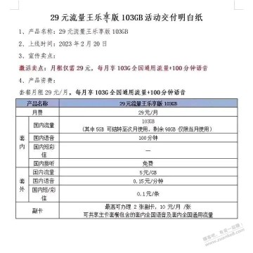 广东联通乐享版来了，29元103G流量刚转成功