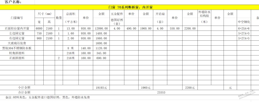 装修封窗，大家看看贵了没？