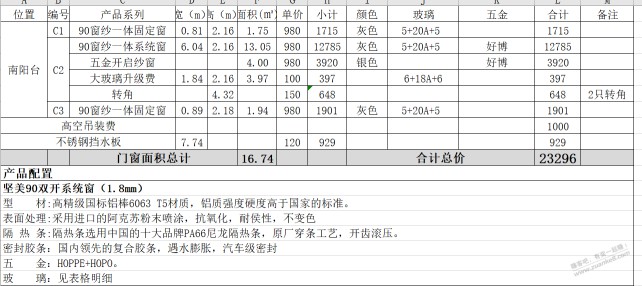 装修封窗，大家看看贵了没？