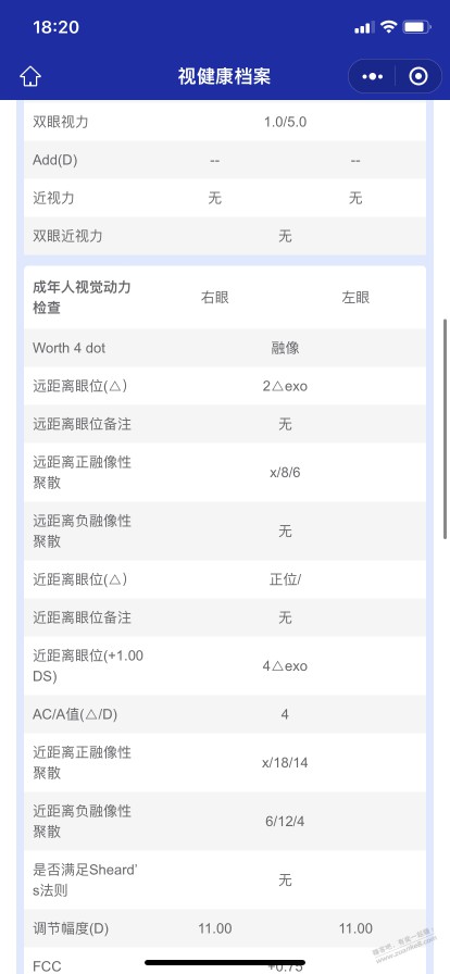 表哥们，帮我看下验光数据，有配眼镜福利吗？